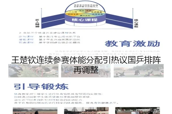 王楚钦连续参赛体能分配引热议国乒排阵再调整 | hth